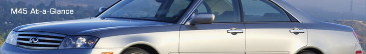 review of 2003 Infiniti M45 sedan